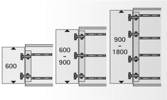 Hettich Système Draaischuifdeur 650 mm
