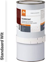 BauPlaza Kunststof draai-kiepraam, kelderraam, dubbele beglazing, alle