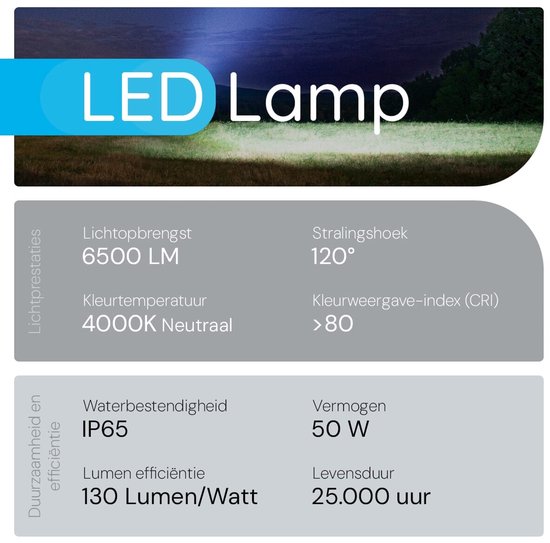 Lampe de chantier LED Modee 50W - Lampe de travail extérieure étanche IP65 - 6500 Lumen