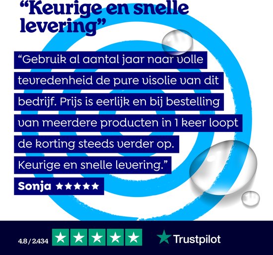 Afbeelding met een blauwe cirkel en waterdruppels, met een klantbeoordeling voor Arctic Blue.