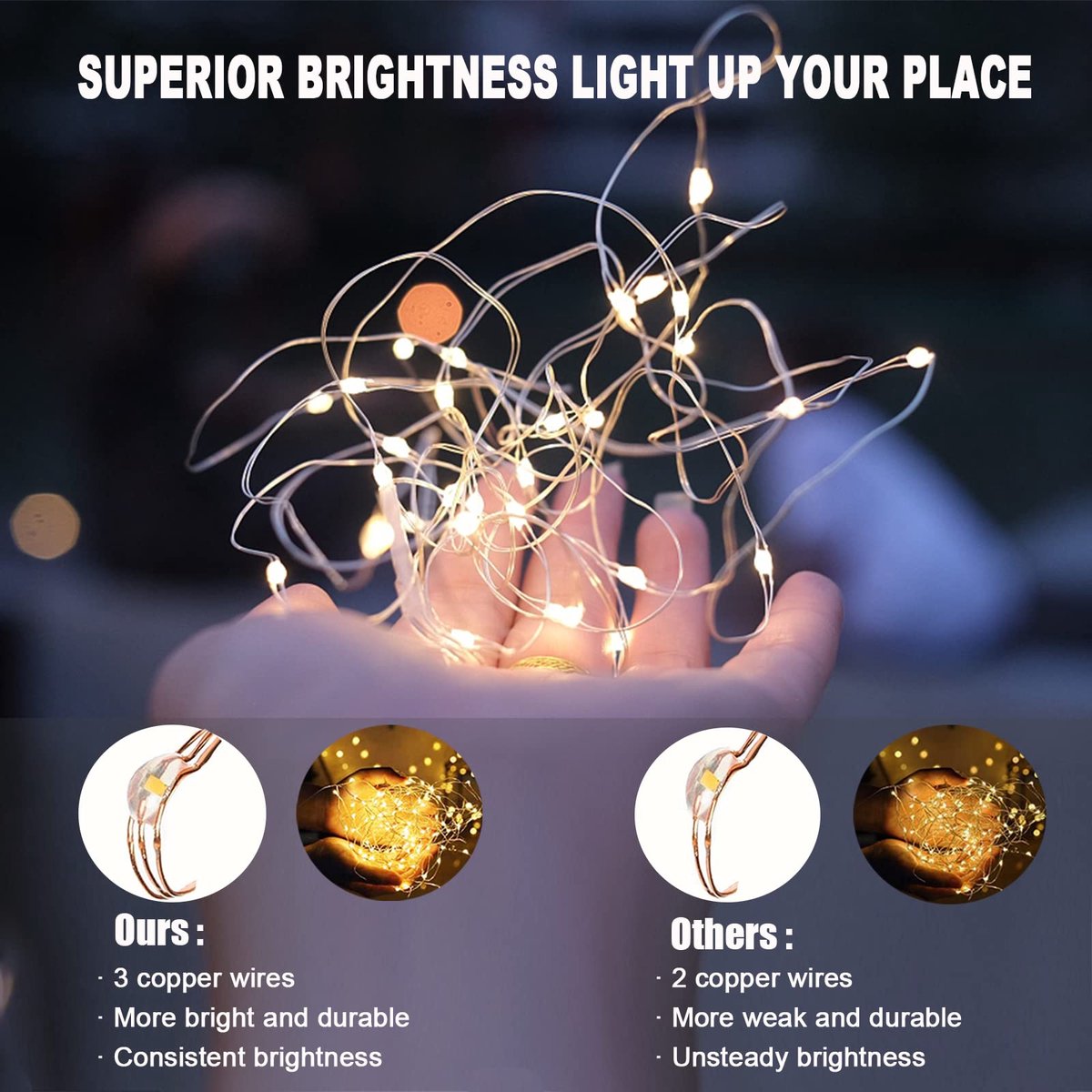 Ibenzoa® 20 Meter Lange Warmwitte Led-lichtketting met 200 Leds voor Binnen en Buiten Decoratie