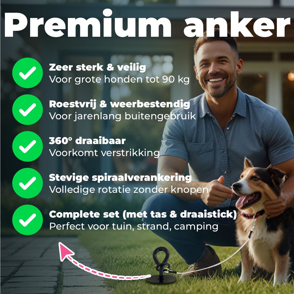 Grondanker