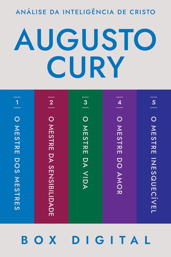 Box Coleção Análise da Inteligência de Cristo - cover