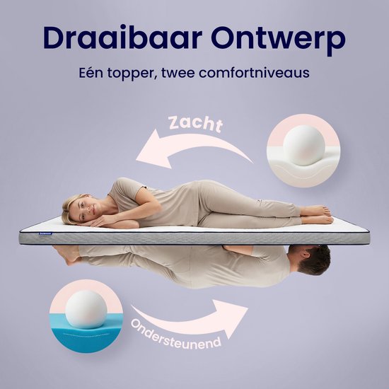Femme allongée sur un matelas, avec des flèches indiquant doux et soutien. Reflet.