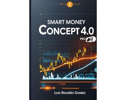 Handleiding Forex Trading: Smart Money Concept, Order Blocks & Institutionele Strategieën