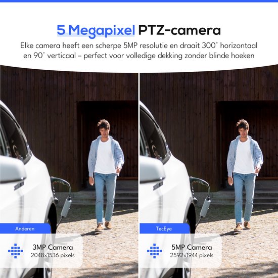 Teceye Compleet Camera Beveiliging Set met 5x PTZ POE Camera - Beveiligingscamera - Beveiligingscamera binnen - Beveiligingscamera buiten - CCTV Camera systeem - Beveiligingscamera set - Bewakingscamera set van Merkloos — afbeelding 2