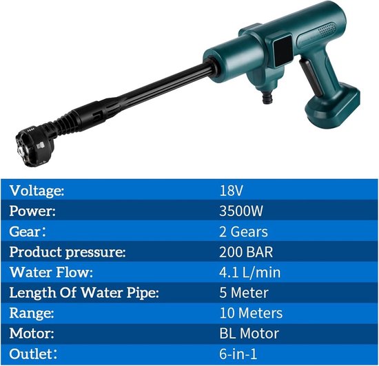 Hogedrukreiniger - Krachtige reiniger - Efficiënte reiniging - Borstelloze motor - 200 Bar druk — afbeelding 4