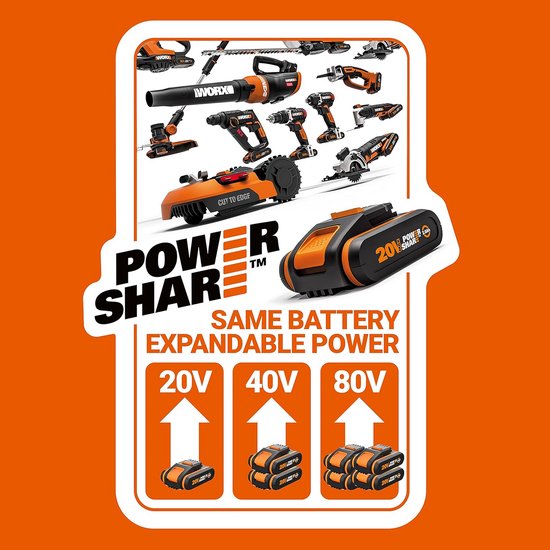WORX - Borstelloze bladblazer 20 V - WG584E (levering met accu en oplader, turbine-technologie, 3 snelheden, tot 145 km/u, 720 m³/h) van Merkloos	 — afbeelding 5