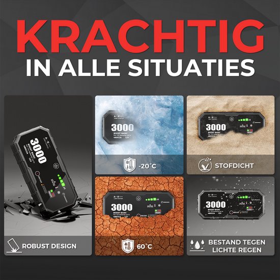 Zwarte jumpstarter in zes scenario's: gebroken ondergrond, ijs, zand, lage en hoge temperatuur, regen.