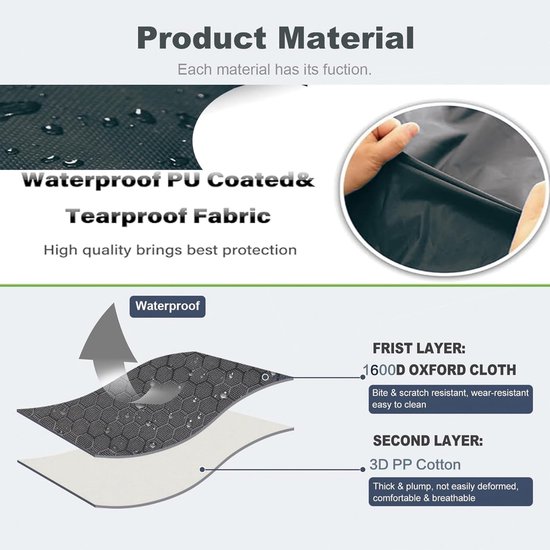 Waterdicht Hondenbed Reizen & Outdoor - Draagbare Anti-slip Slaapmat van Merkloos — afbeelding 2