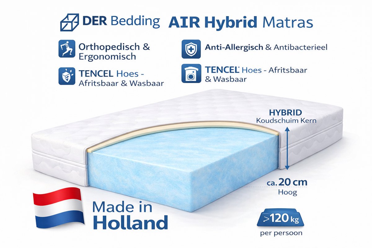 DER Bedding Orthopedisch Matras AIR – Ergonomisch & Op Maat – TENCEL Hoes – Hypoallergeen
