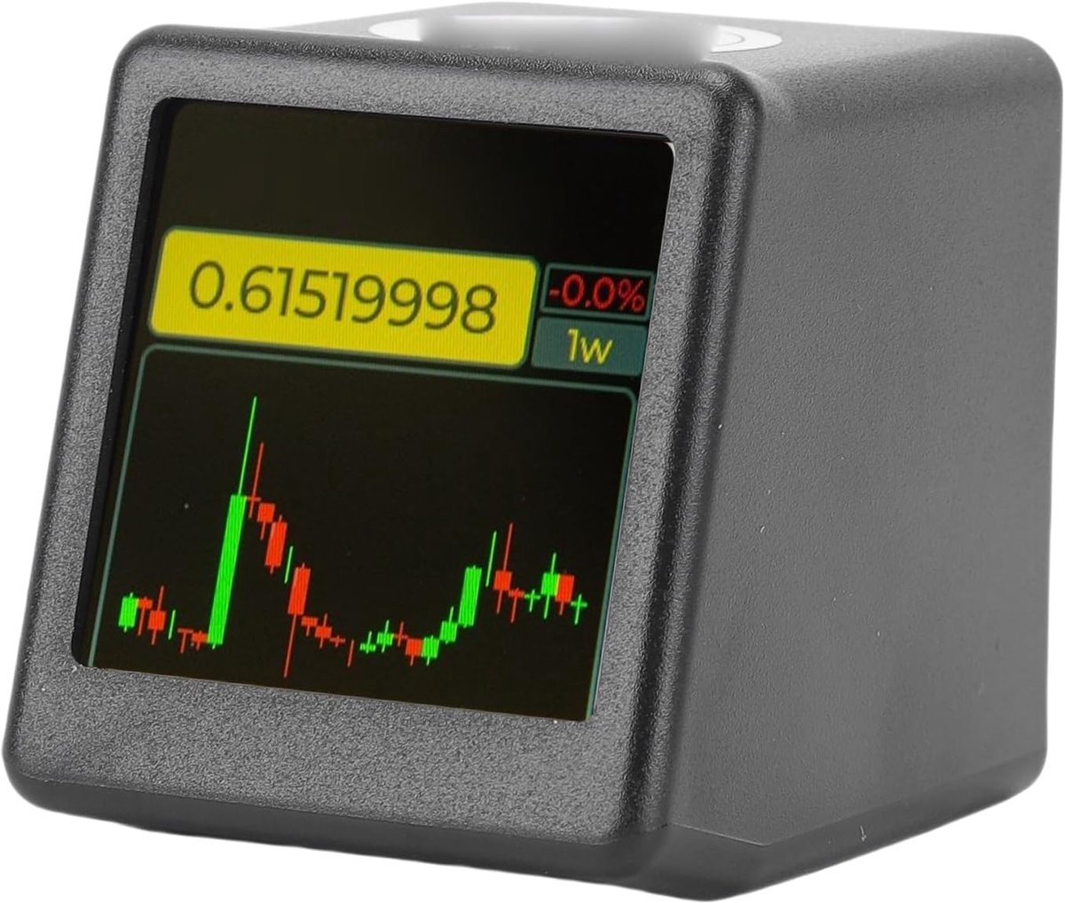 Crypto Aandelenmonitor - Digitale Ticker - Financiële Markten - Realtime Tracking - 118 Inch Display - Zwart