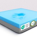 Mousse bleue et grise avec logos OEKO-TEX et CertiPUR-US.