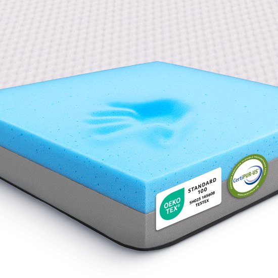 Mousse bleue et grise avec logos OEKO-TEX et CertiPUR-US.