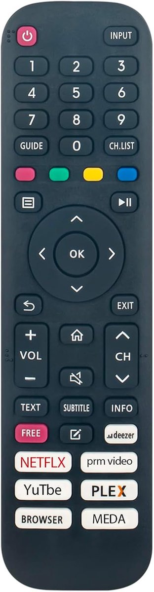 Universele Afstandsbediening - Smart TV Bediening - Gemakkelijk Zappen - Ergonomisch Ontwerp - 17x5x1 cm - Zwart