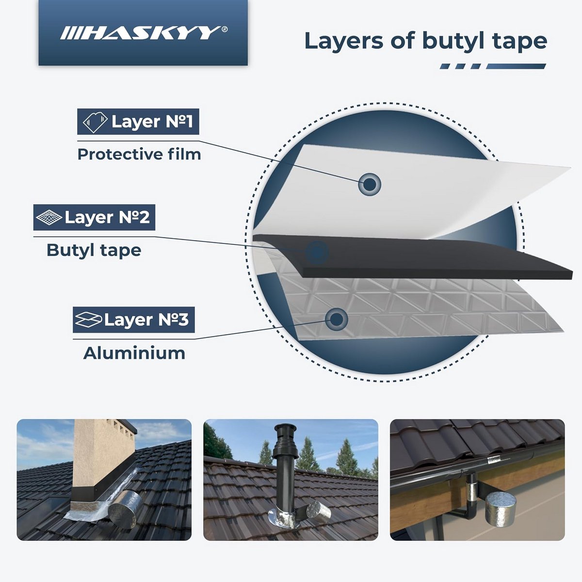 Waterdichte Butyl Tape Zwart met Aluminiumfolie - Sterk Zelfklevend Afdichtband 5m x 5cm