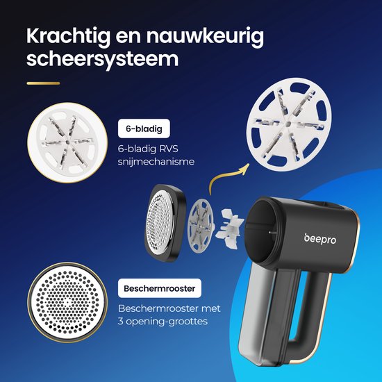 Detail van een pluizenverwijderaar: 6-bladig roestvrijstalen snijmechanisme en een beschermrooster met 3 openinggroottes. De tekst benadrukt een krachtig en nauwkeurig scheersysteem.