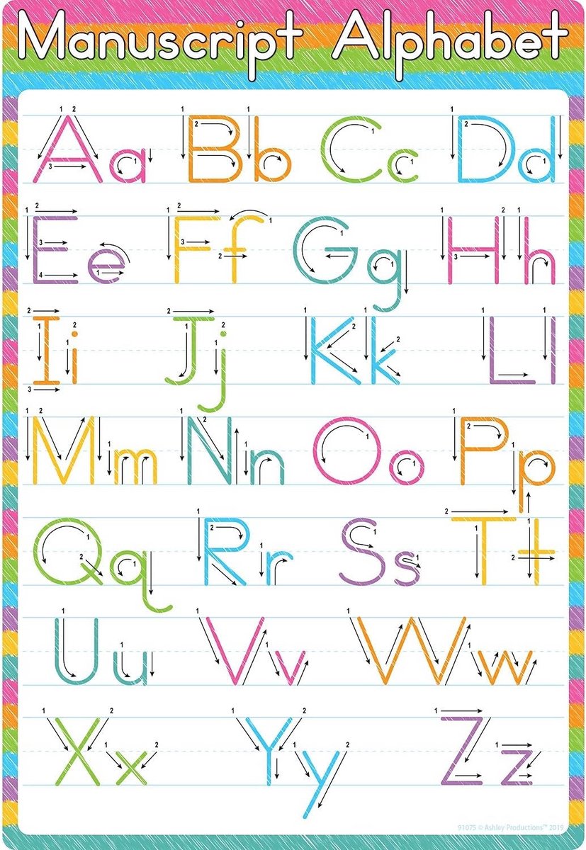Groot Manuscript Alfabet Poster voor Lezen en Schrijven Leren (33x48 cm)