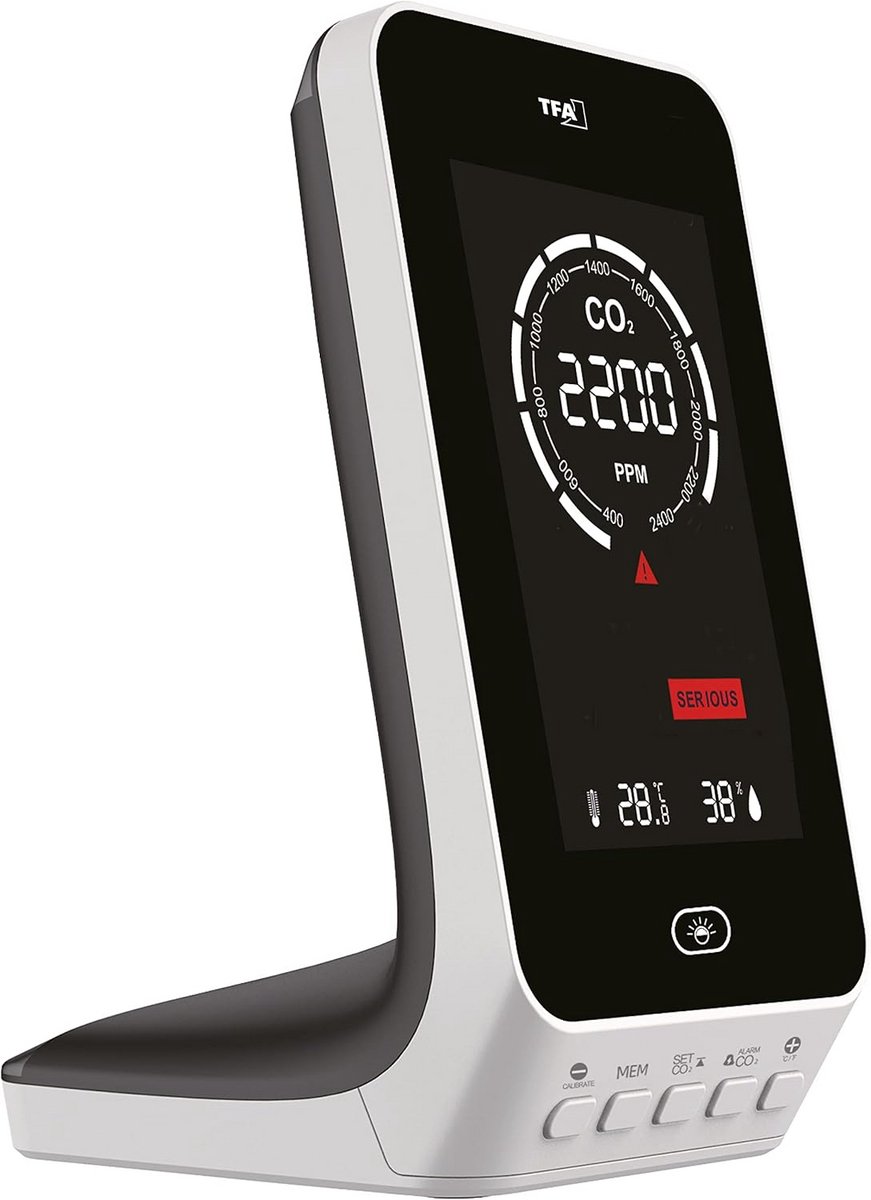 Fijnstofmeter - Luchtkwaliteitsmeter Voor Binnen - Co2 Meter - Panel