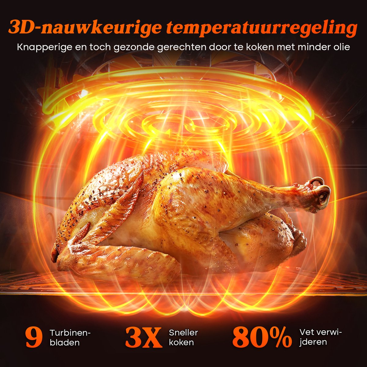 Dubbele Airfryer XXL 10L (2×5L) – 8 Automatische Programma’s – Grote Capaciteit voor 6 Personen – 2500W Krachtig Vermogen – Dual-Zone 2 Manden met SYNC Technologie – Gezond Frituren Zonder Olie – Met Kijkvenster – Zwart — afbeelding 3