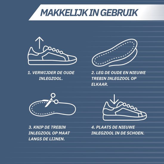 Illustraties van het verwijderen, vergelijken, knippen en plaatsen van de inlegzolen.