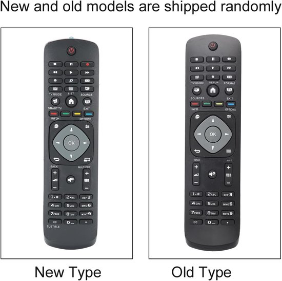 Afstandsbediening POF/RMC/0001 Voor Blaupunkt Netflix En Freeview Tv