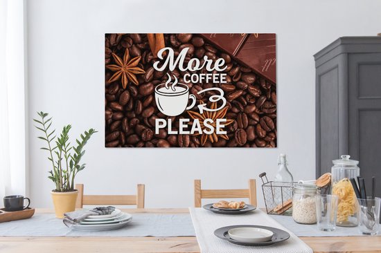 Canvasdoek met de tekst 'More coffee please' tussen koffiebonen, steranijs, kaneelstokje en chocolade, boven een eettafel.
