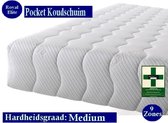 Caravan -  Royal Elite Medical Matras - Pocket HR45 Koudschuim Aloe Vera  9 zones 23 CM - Gemiddeld ligcomfort - 70x190/23