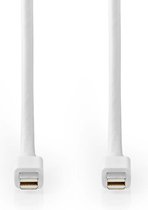 DisplayPort 1.4, Mini DisplayPort mâle, Mini DisplayPort mâle, 48 Gbps, Plaqué nickel, 2.00 m, Rond, PVC, Blanc, Blister