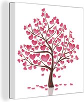 Une illustration d'un arbre aux coeurs sur toile 90x90 cm - Tirage photo sur toile (Décoration murale salon / chambre)