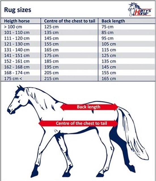 Tapis Harry's Horse Thor 300gr Ebène 155cm
