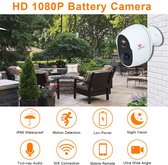 IP Spying camera voor binnen en buiten