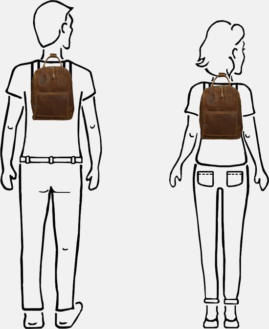 Schematische weergave van een man en vrouw die een bruine leren rugzak dragen.