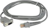 Datalogic connection cable, RS232