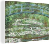 Canvas Schilderij De Japanse brug - schilderij van Claude Monet - 120x90 cm - Wanddecoratie