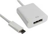 15CM LEAD USB C(M)-DISP PORT(F) ADA