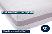 1-Persoons BAMBOO Matras - POCKET HYBRID 7 ZONE 25 CM - 3D - Gemiddeld ligcomfort - 90x210/25
