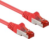 Wentronic CAT 6-1000 SSTP PIMF Red 10m