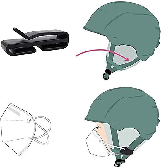 Mondkapje clip voor skihelm en skibril - 2 stuks - Maskerhouder skihelm  -... | bol.com