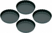 bakvorm mini 10 cm aluminium grijs 4 stuks