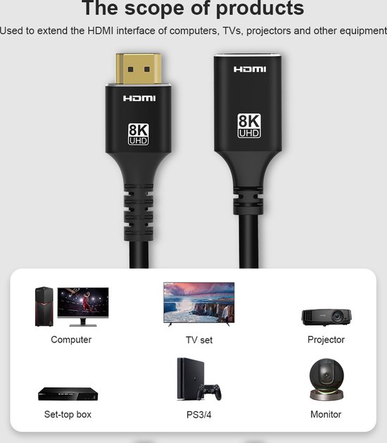 NÖRDIC HDMI-455 Rallonge HDMI - Ultra Haut Débit - 2.1 - 8K60Hz
