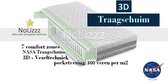 Aloe Vera - Eenpersoons Matras 3D - POCKET NASA traagschuim 7 ZONE 23 CM - 80x220/23