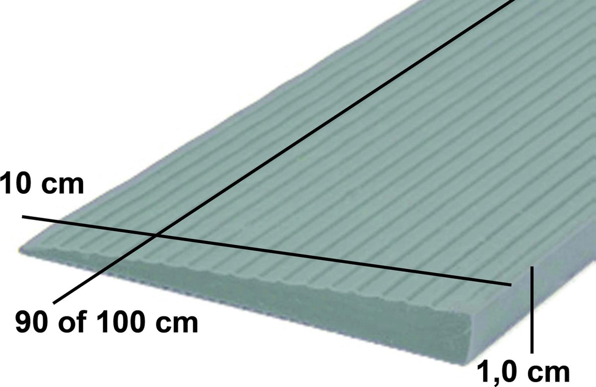 Goedkoopste Rubber drempelhulp 1 x 10 x 100 cm met lijmlaag (grijs