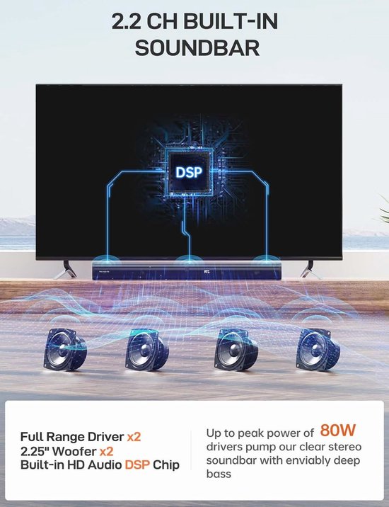 2.2-Kanaals Afneembare Soundbar voor TV met Geïntegreerde Dubbele Subwoofer en
