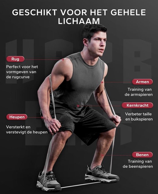 Fit Het Nieuwe Jaar In - Deuranker Weerstandsbanden Fitness Heavy Duty Neopreen Vulling Fit Het Nieuwe Jaar In - Deuranker Weerstandsbanden Fitness Heavy Duty Neopreen Vulling