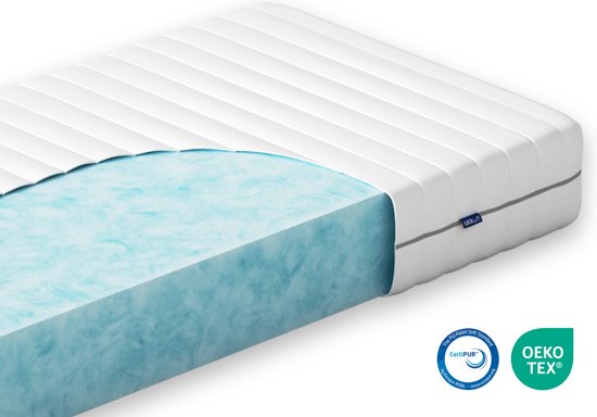 Eenpersoons matras 90×200 | van €549 nu €295 Gepersonaliseerd