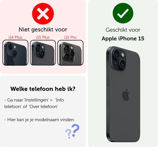 Forterra Screenprotector Geschikt voor iPhone 15 Screenprotector Met Montage Frame Glas Gehard Screen Cover - Screen Protector Geschikt voor iPhone 15 Screenprotector Met Frame Tempered Glass - 3 PACK