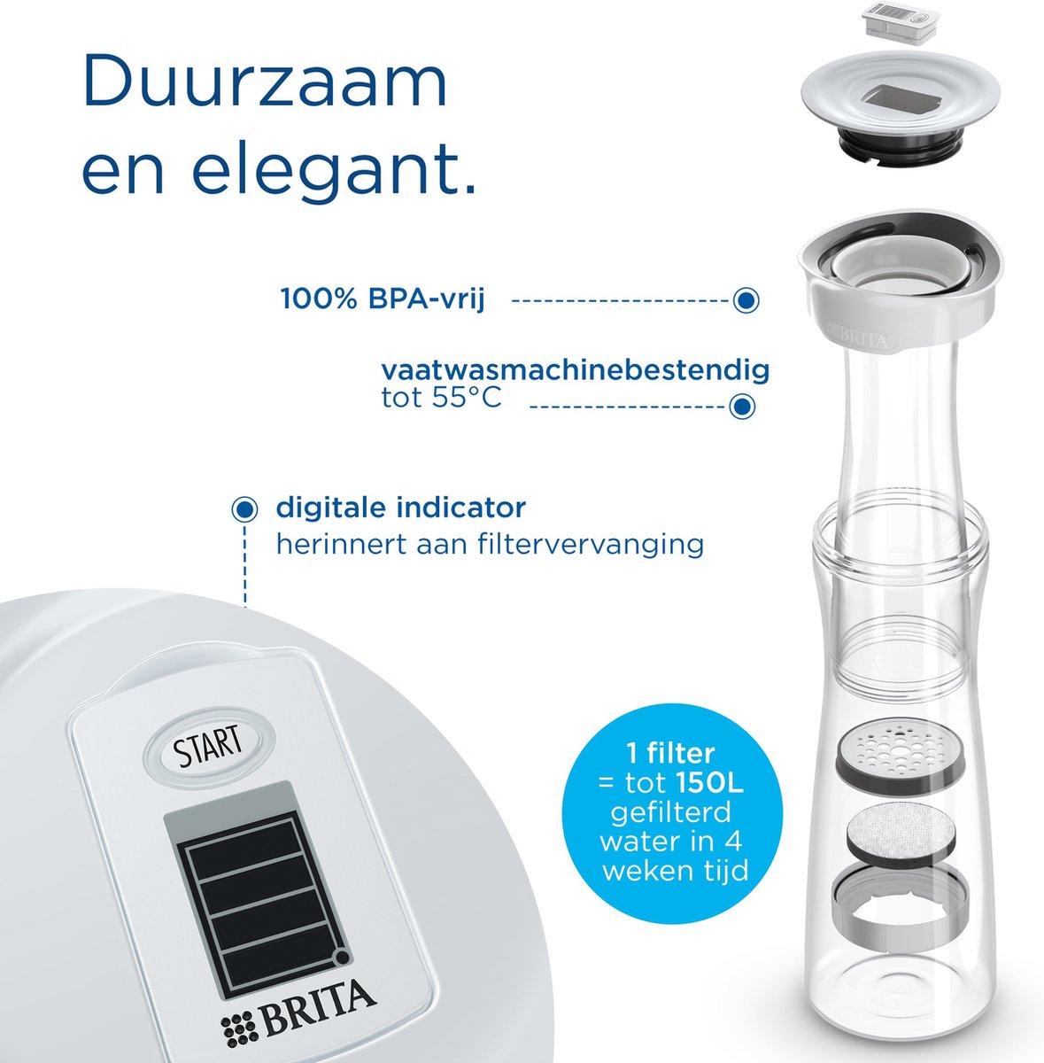 Bol.com BRITA fill&serve Mind Soft Grey aanbieding