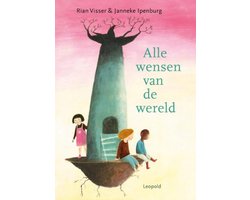 Alle wensen van de wereld