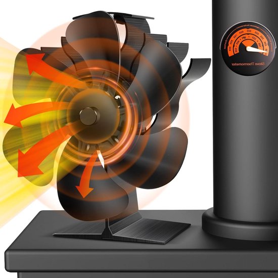 Kachelventilator